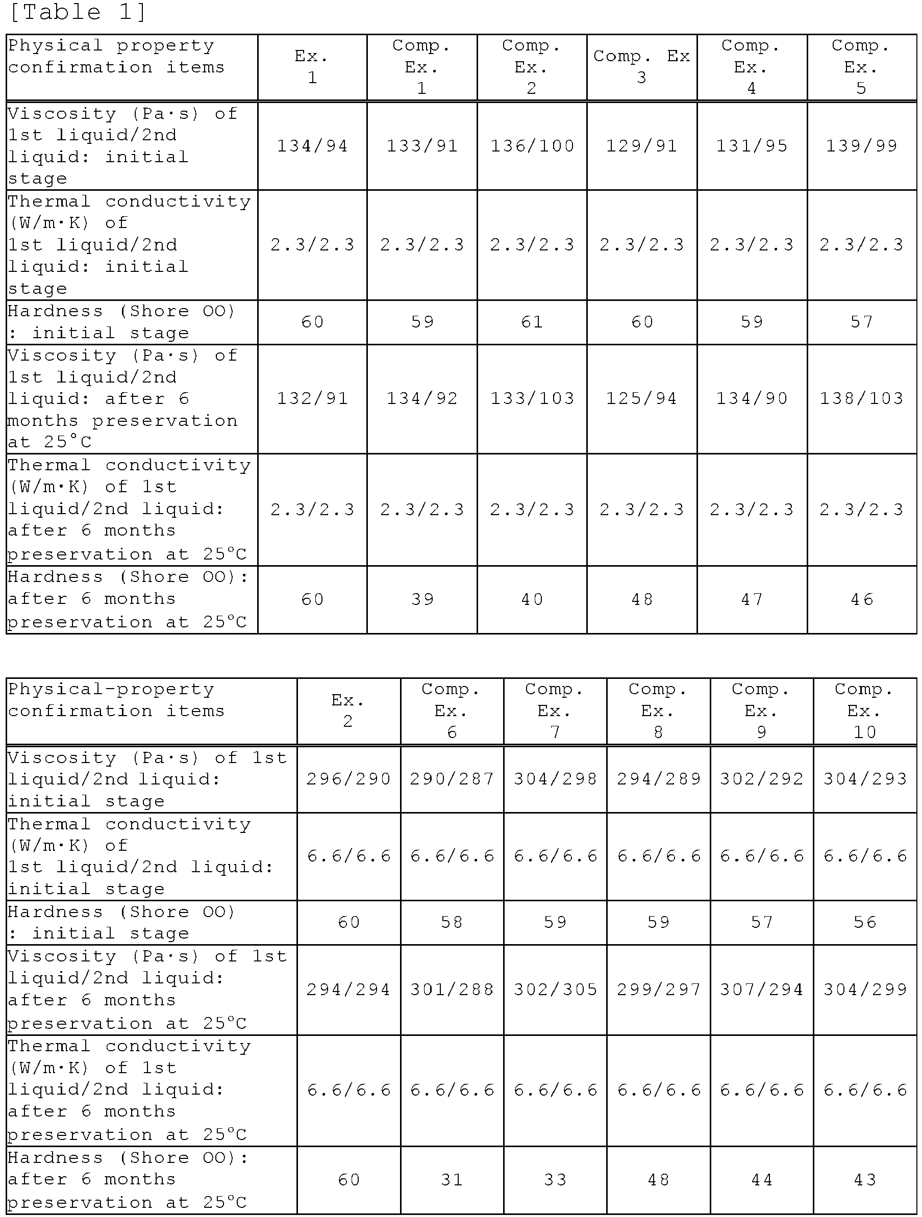 Figure imgb0010