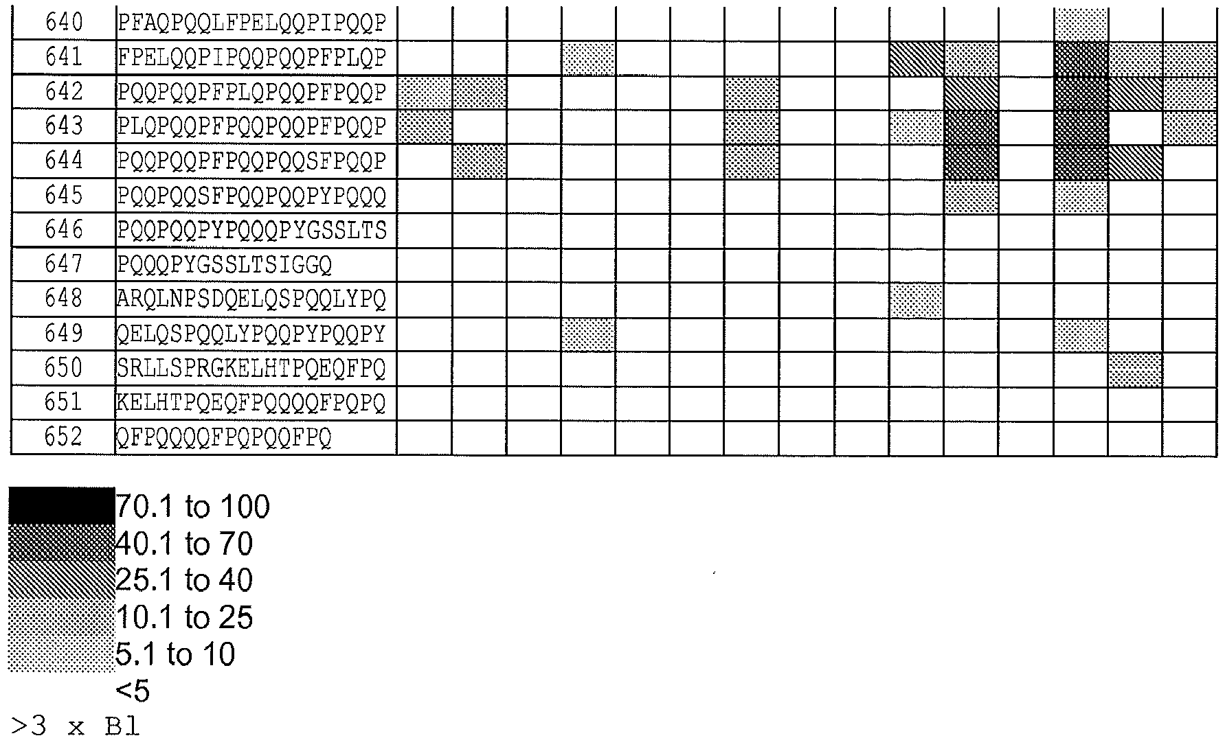 Figure imgb0112