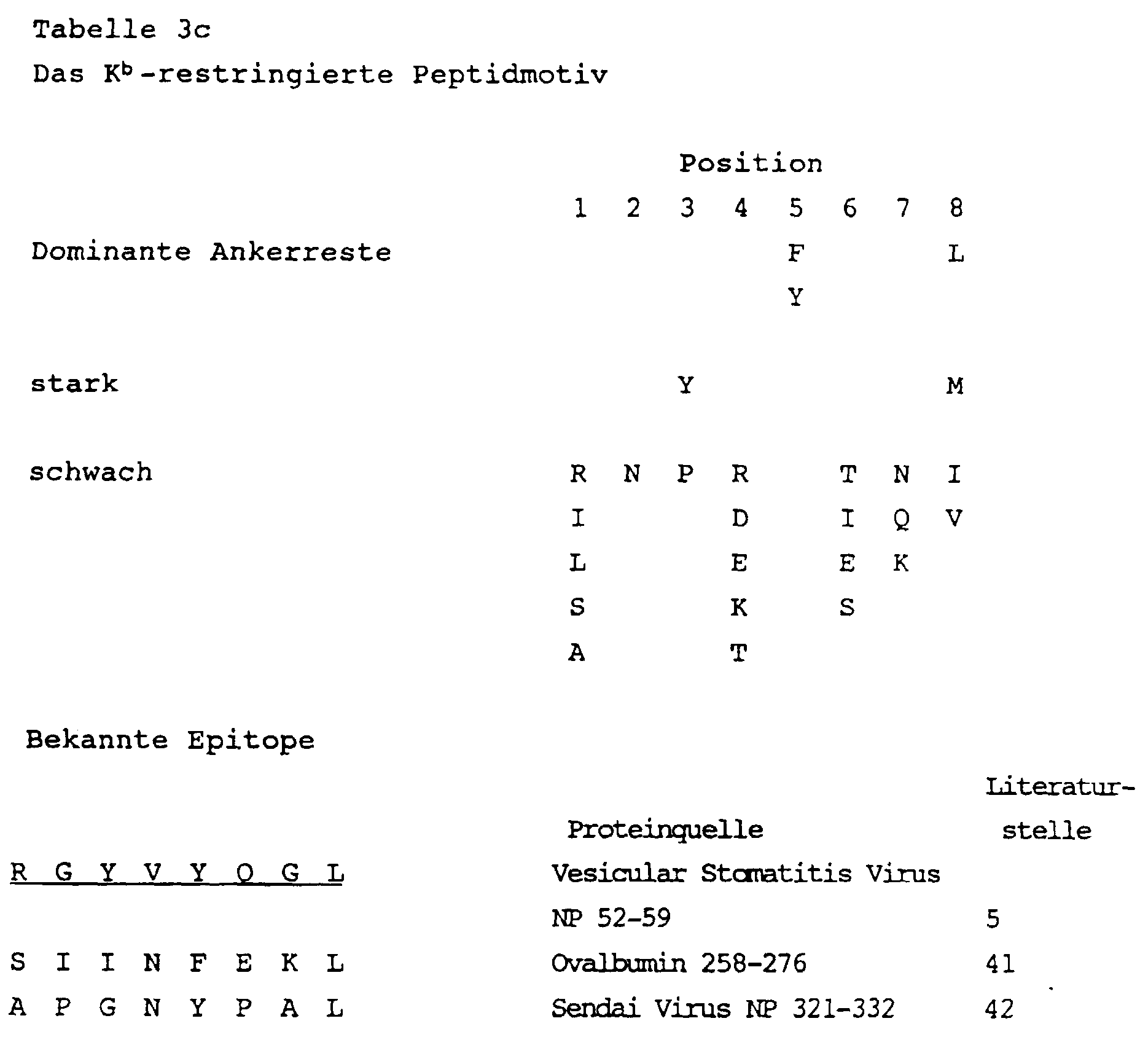 Figure 00220001