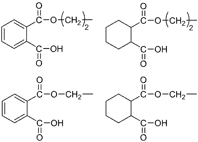 Figure JPOXMLDOC01-appb-I000060