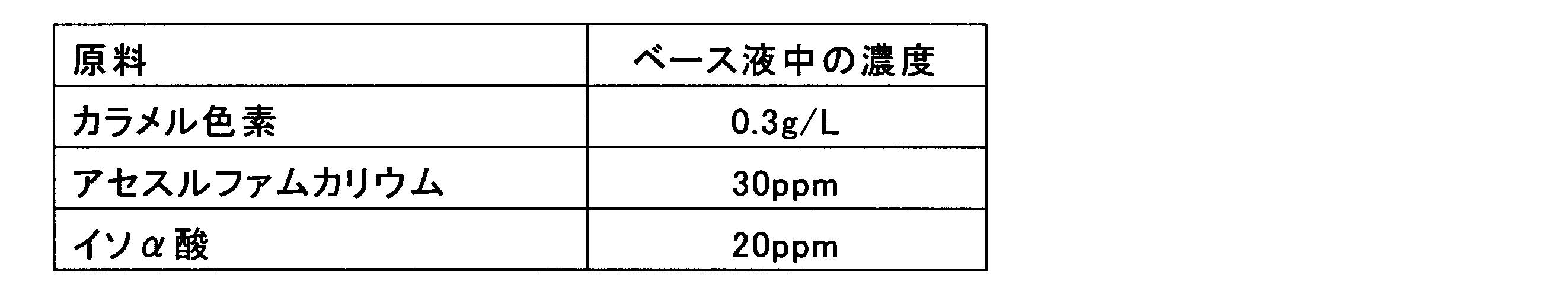 Figure JPOXMLDOC01-appb-T000002
