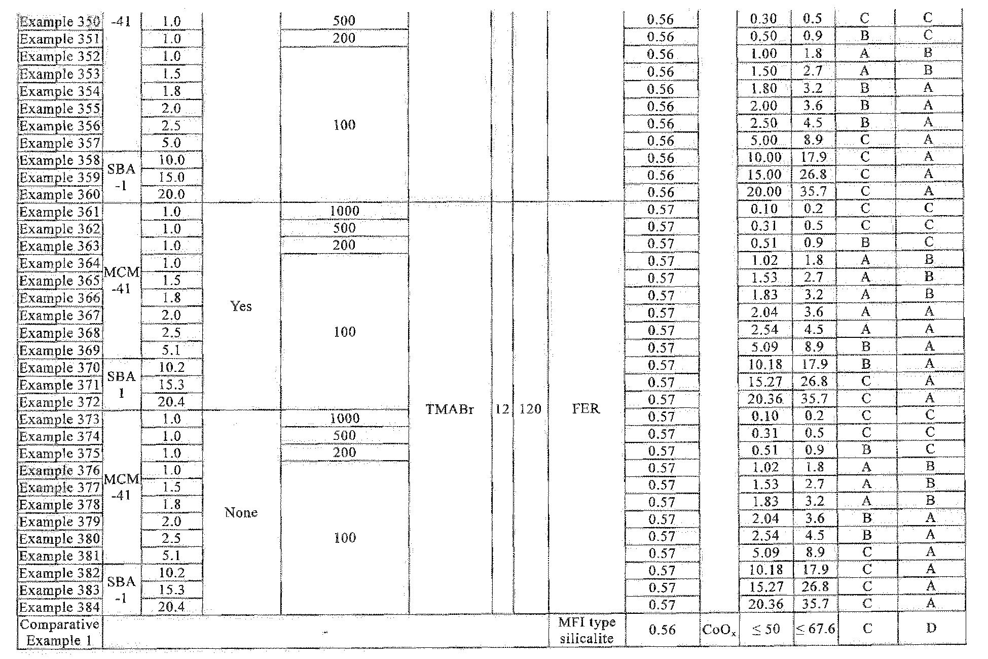 Figure imgb0022