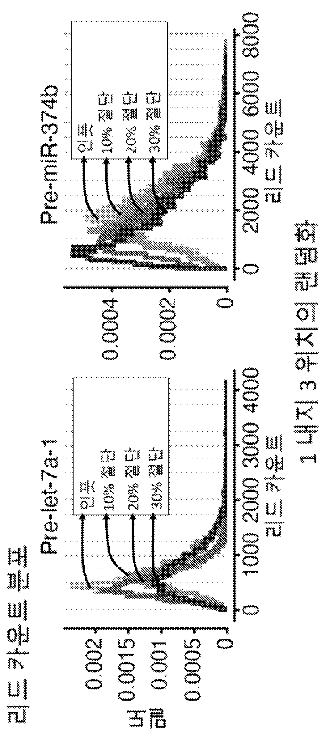 특허 도면 34