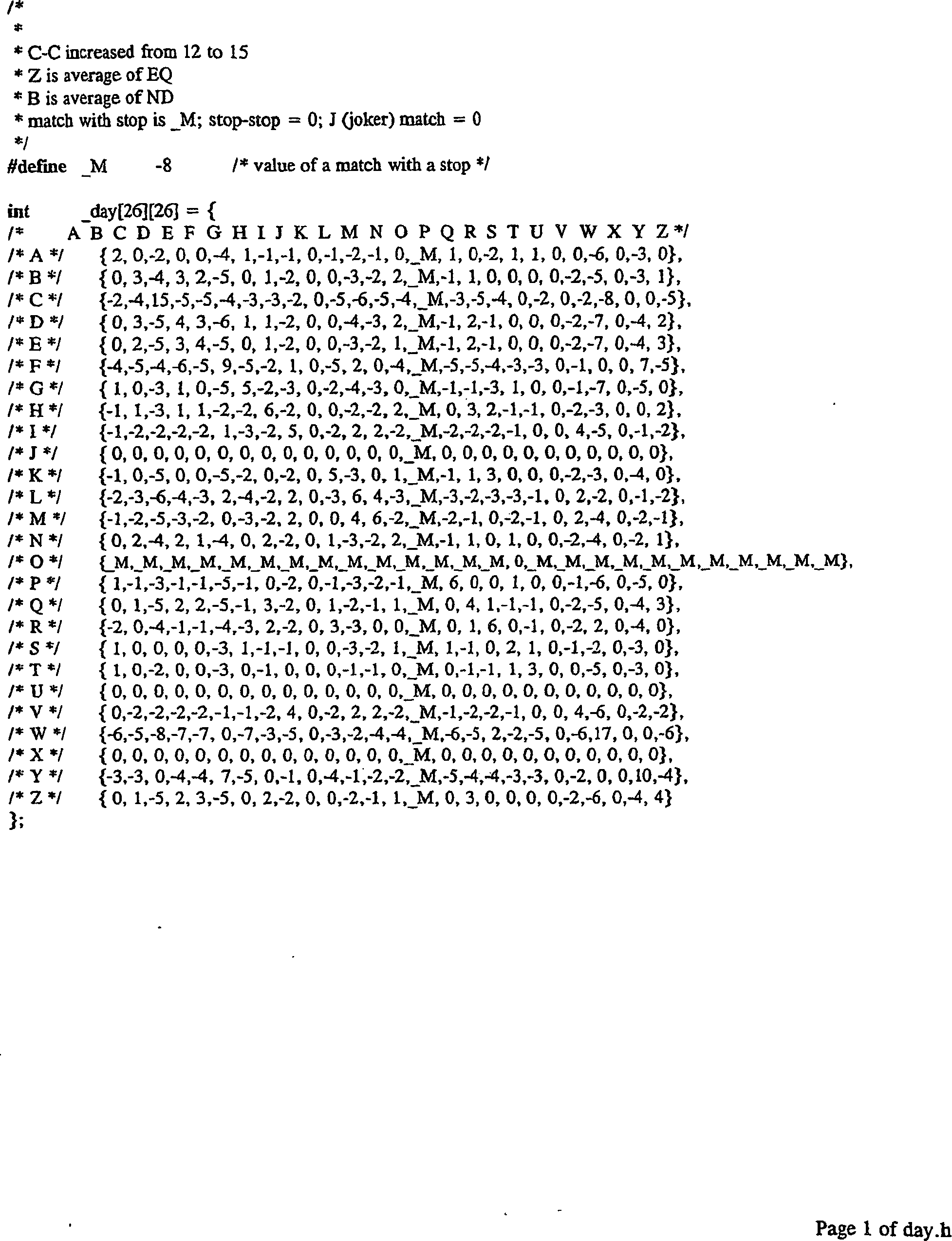 De60120372t2 Use Of Insulin For The Treatment Of Cortical Diseases Google Patents