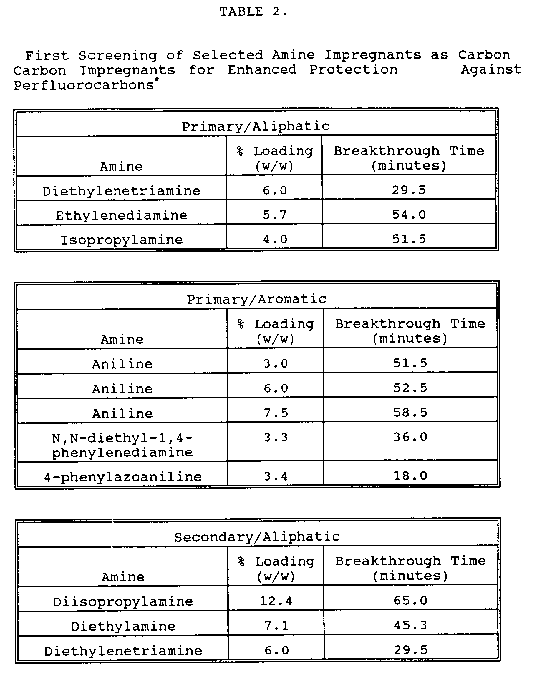 Figure 00150001