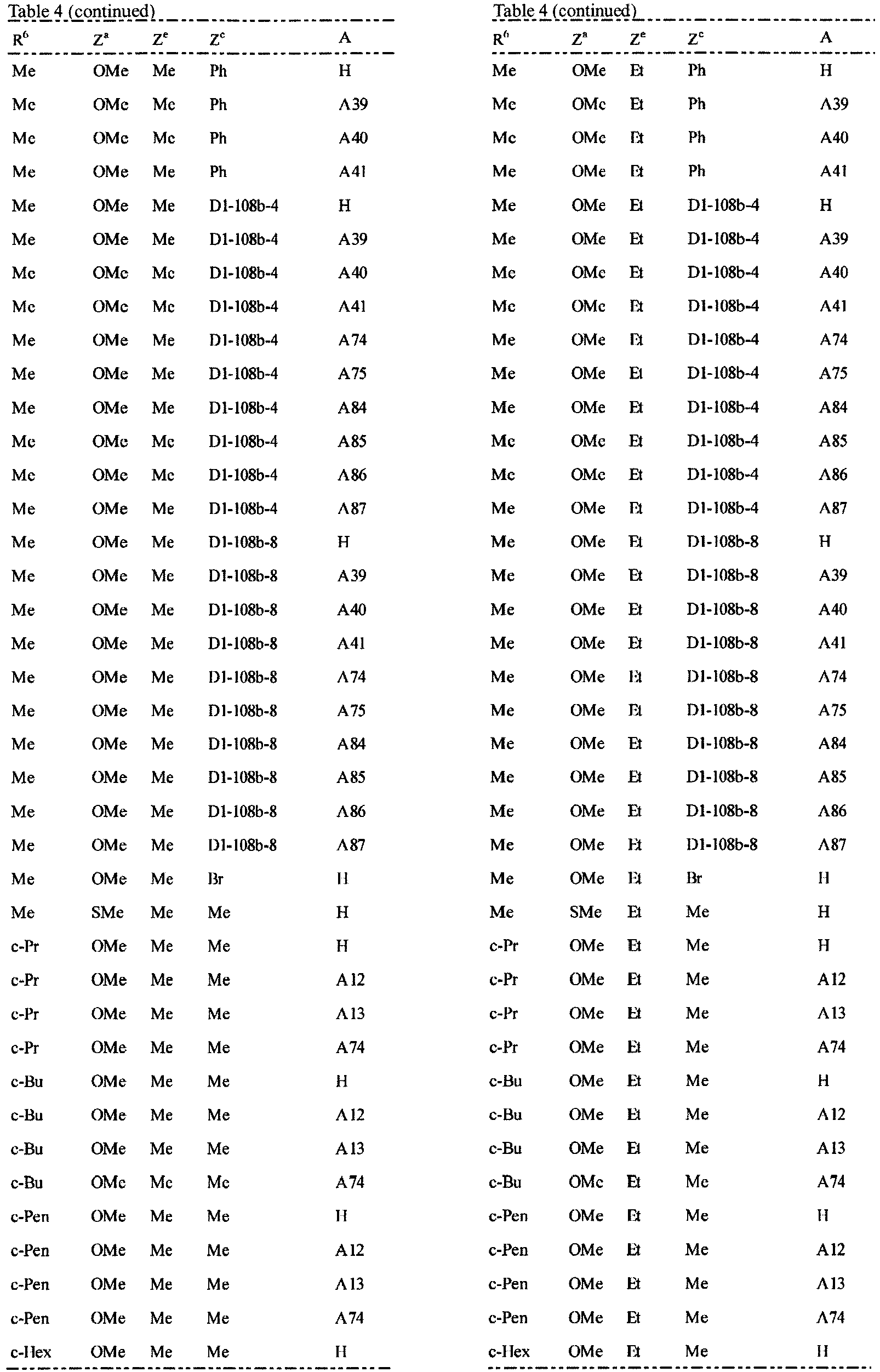 Figure imgb0144