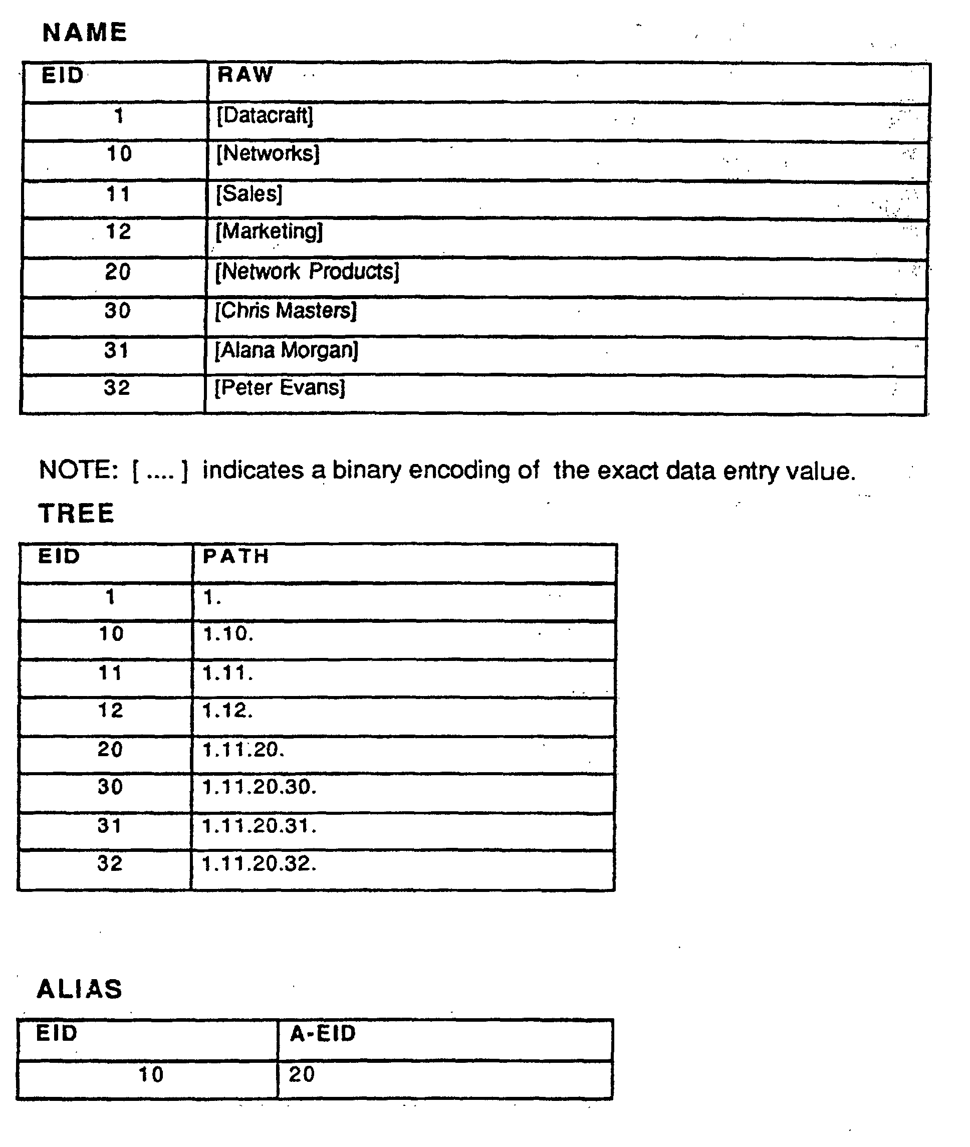 Figure 00470001
