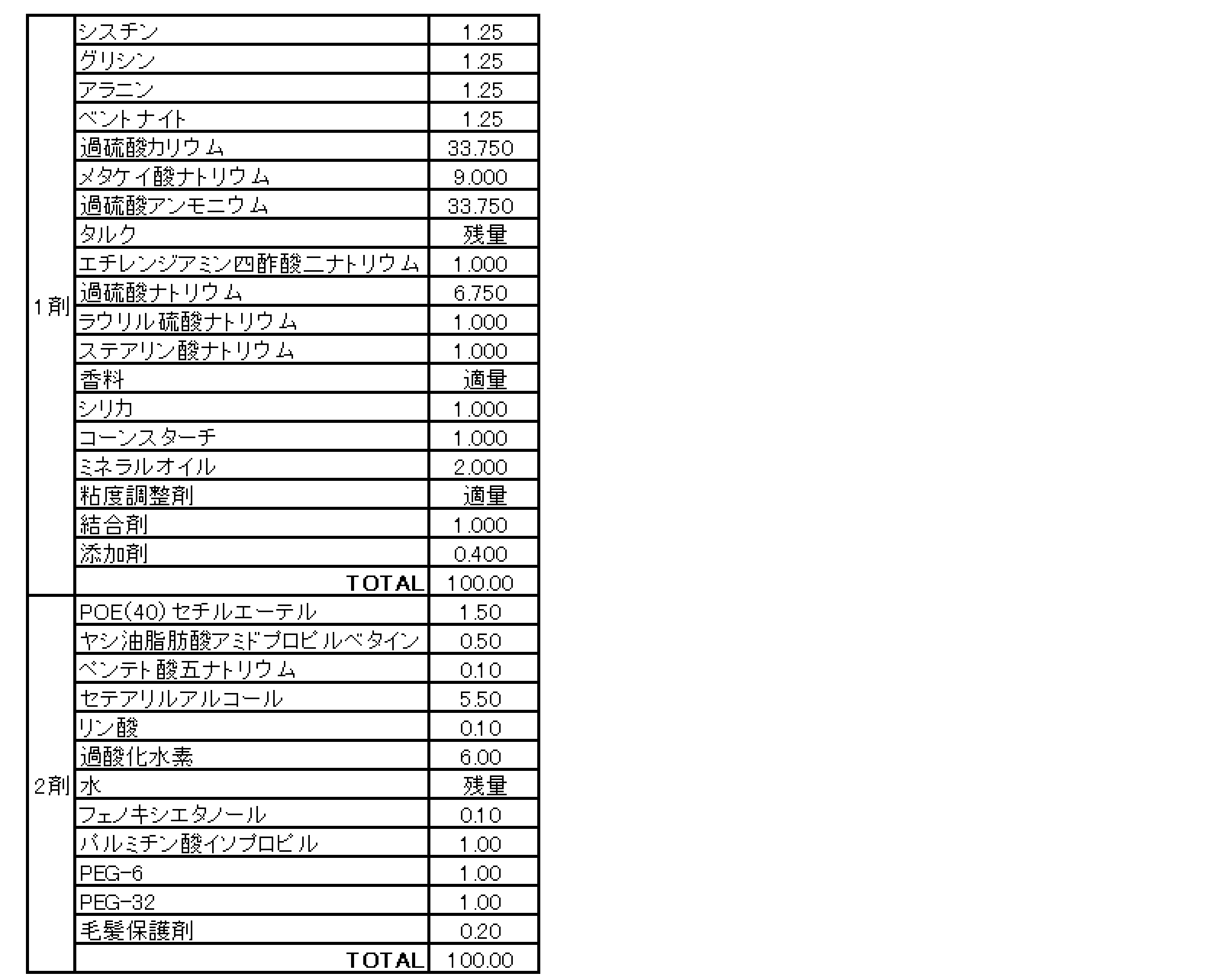 Figure JPOXMLDOC01-appb-I000010