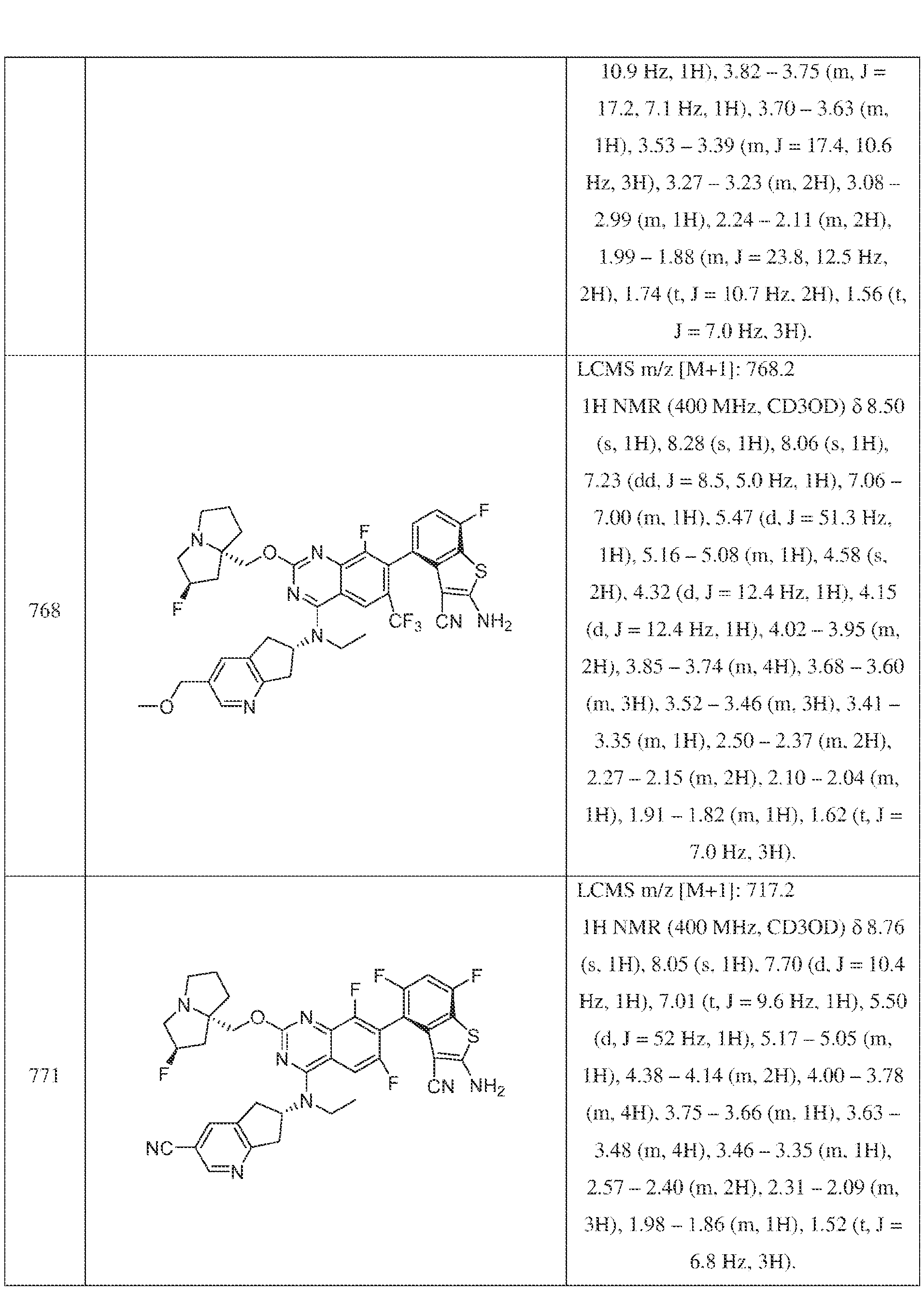 Figure imgf000796_0001