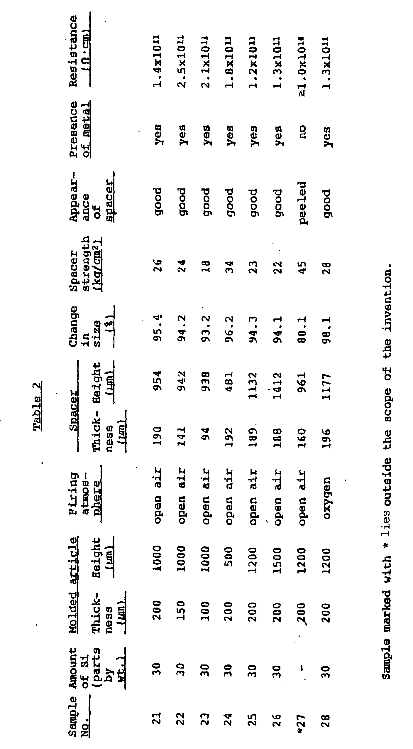 Figure 00320001