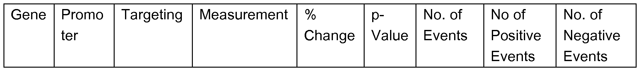 Figure imgf000056_0002