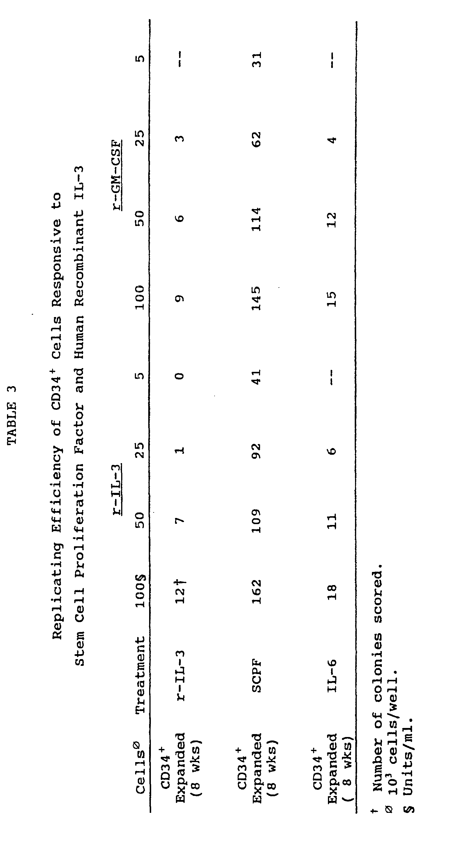Figure 00520001