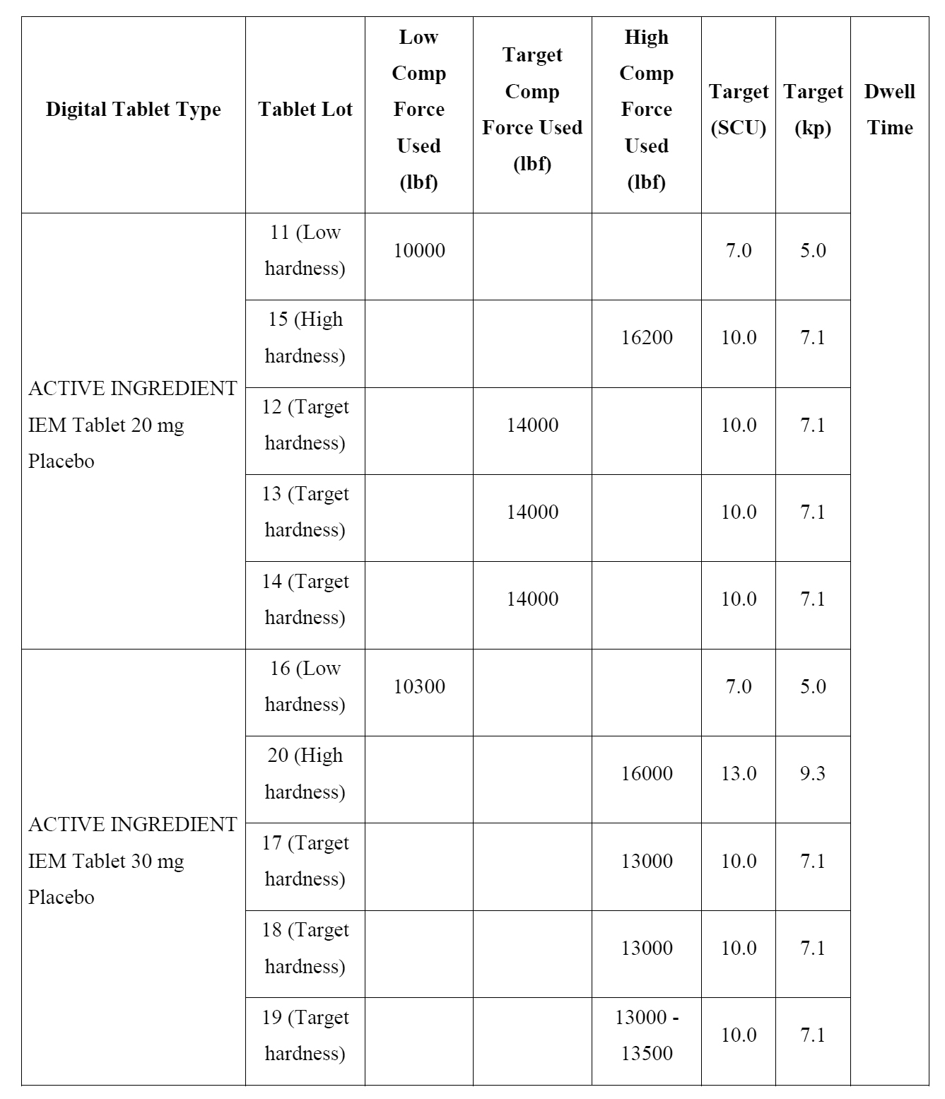 Figure JPOXMLDOC01-appb-I000004