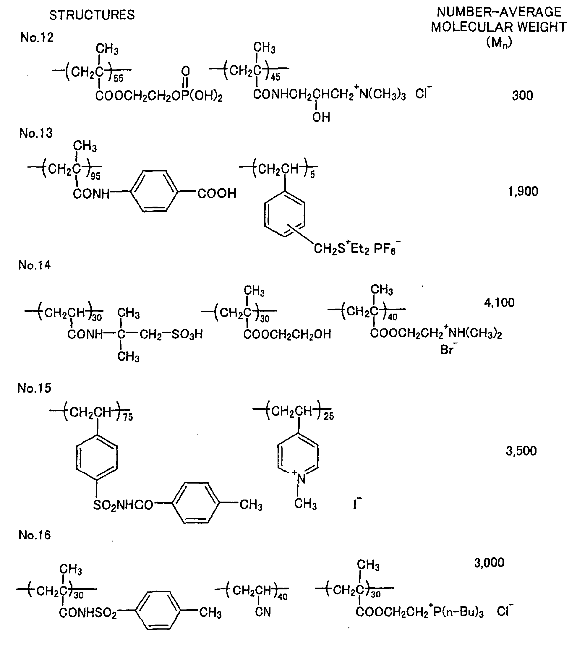 Figure 00520001