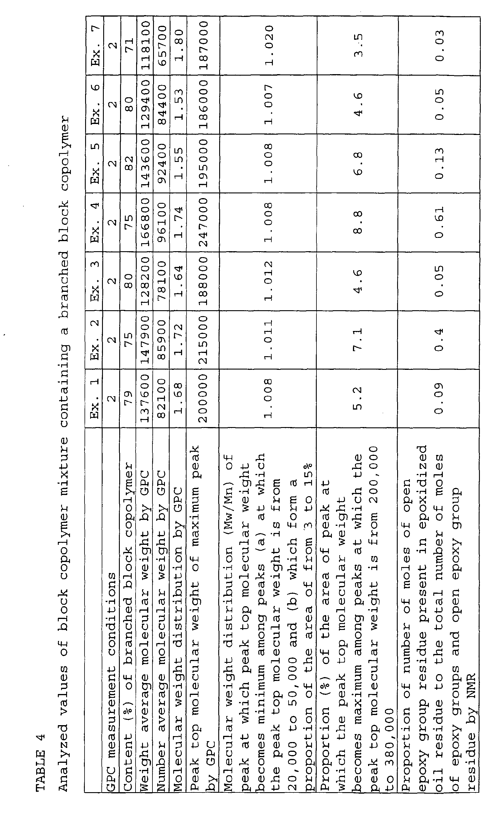 Figure 00540001