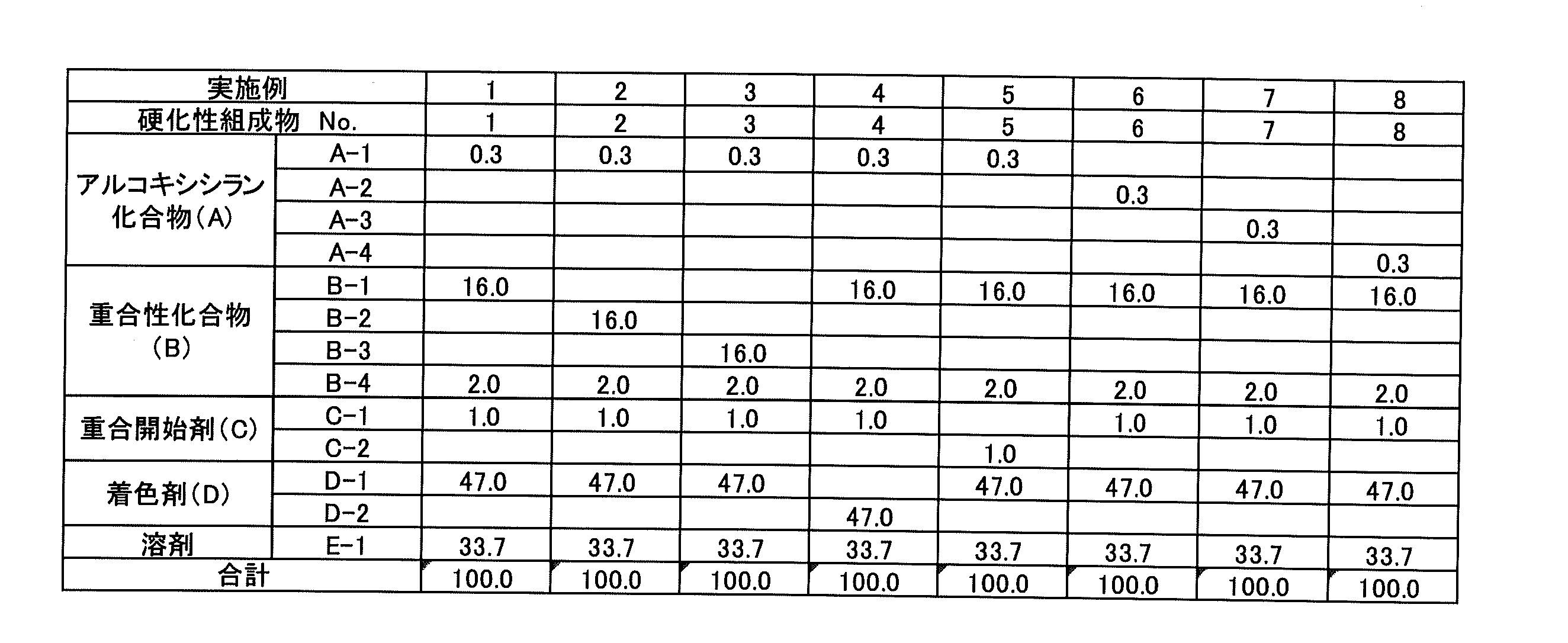 Figure JPOXMLDOC01-appb-T000021