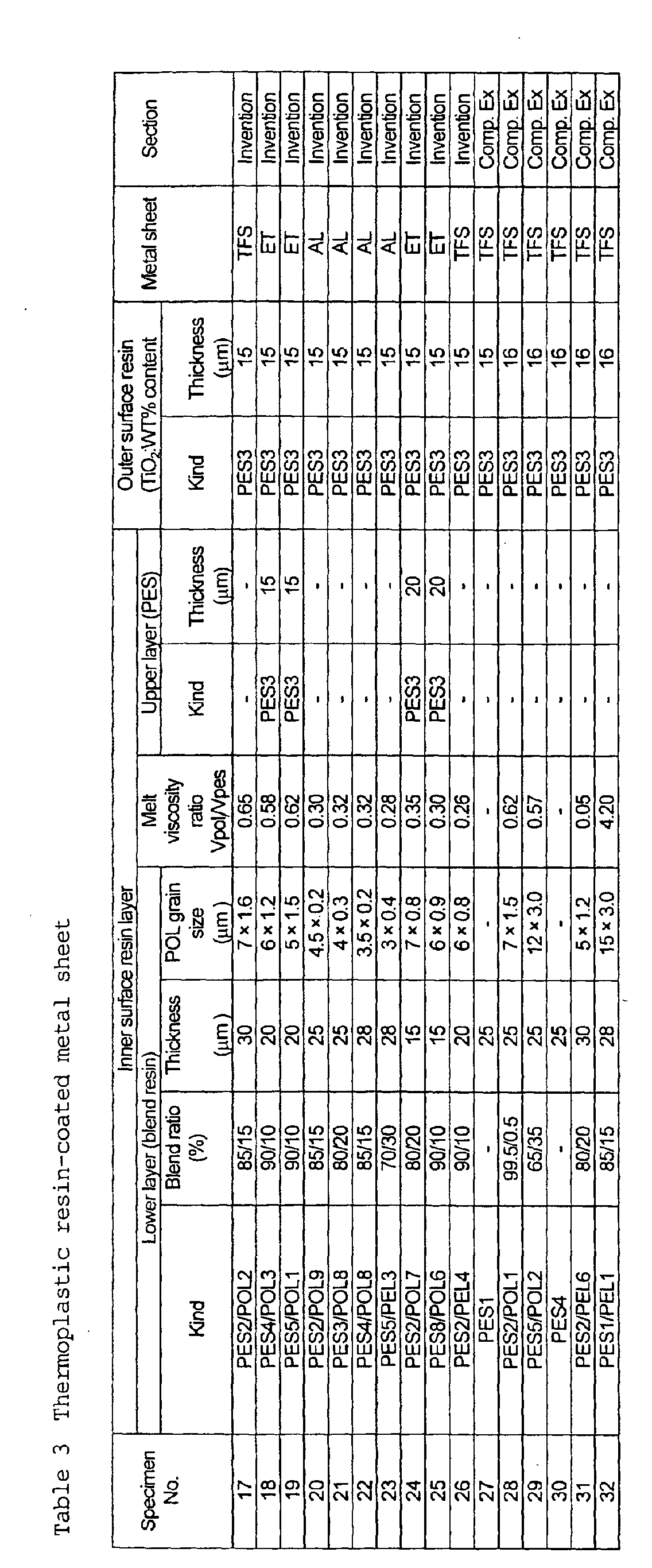 Figure 00320001