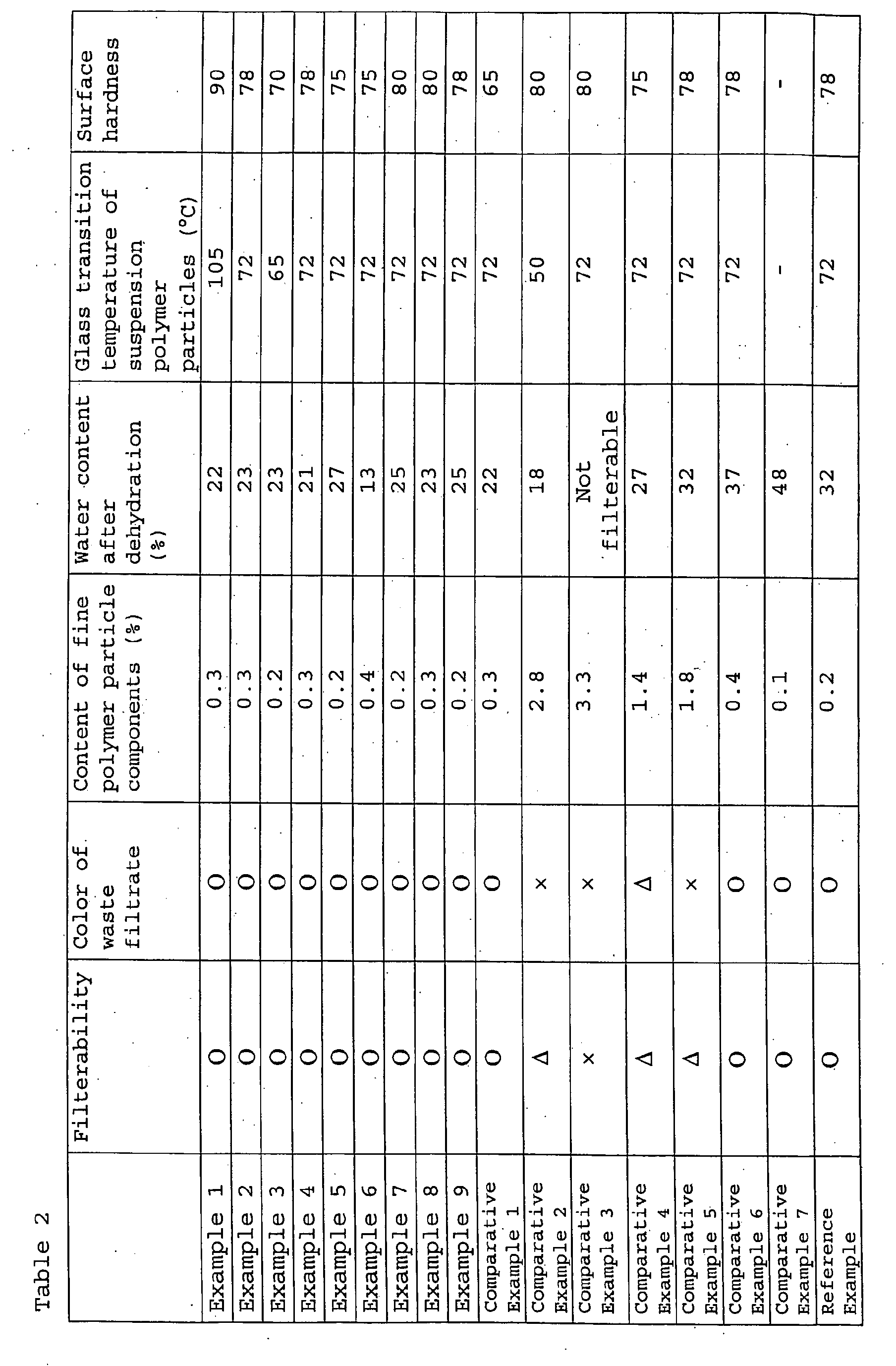 Figure 00630001