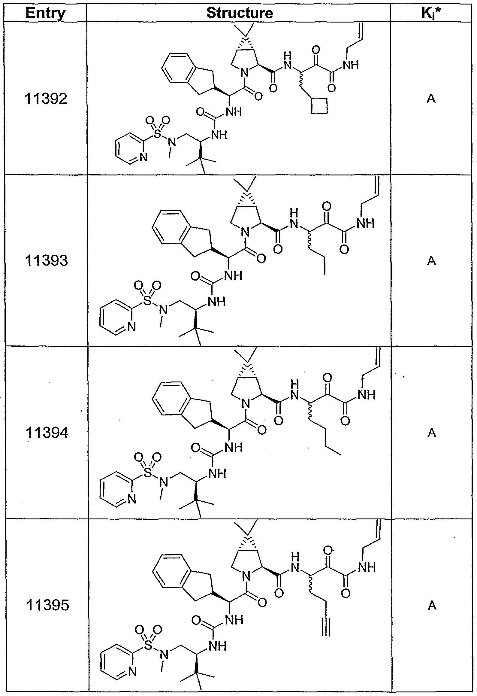 Figure imgf000257_0001