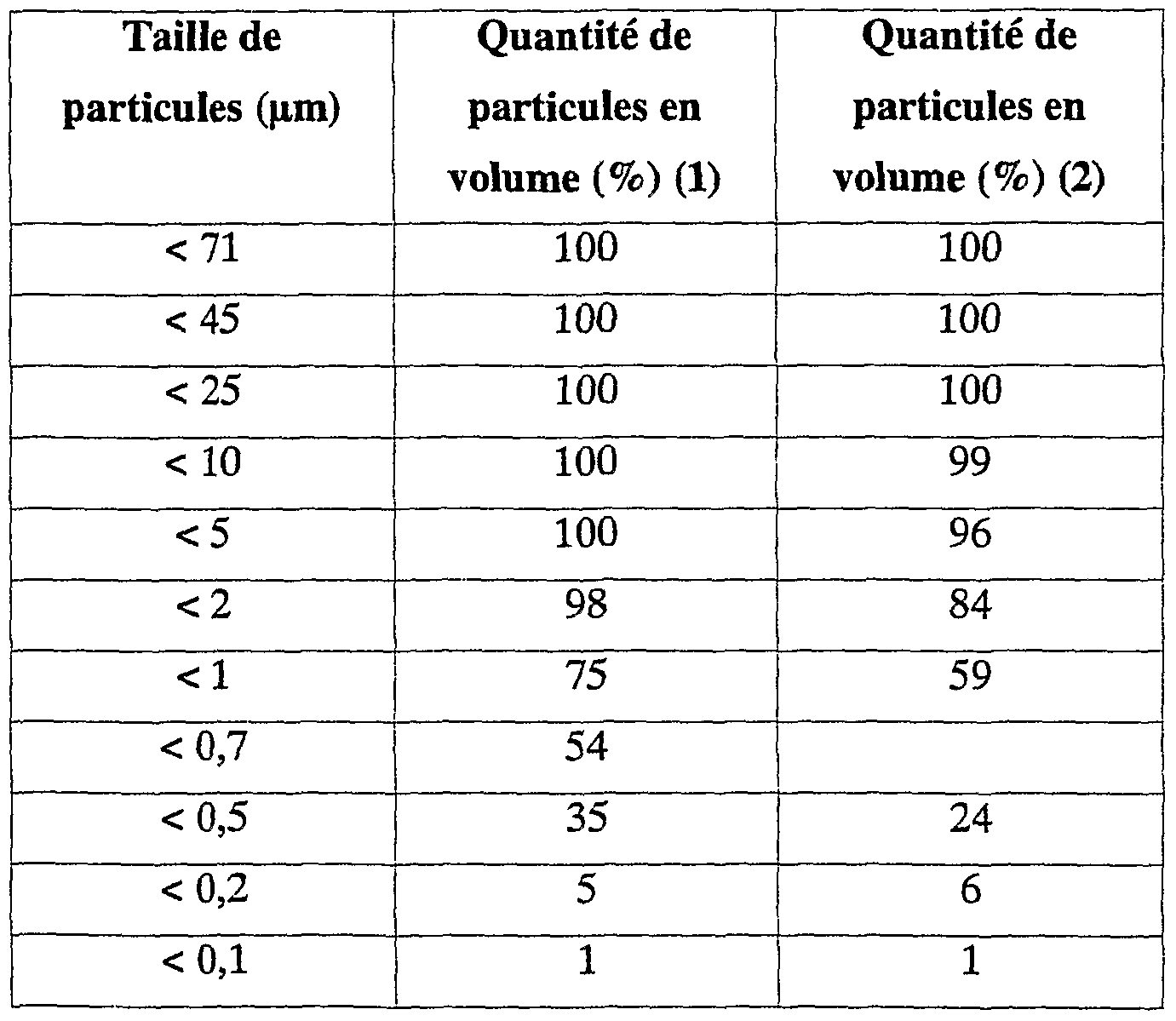 Figure imgf000016_0001