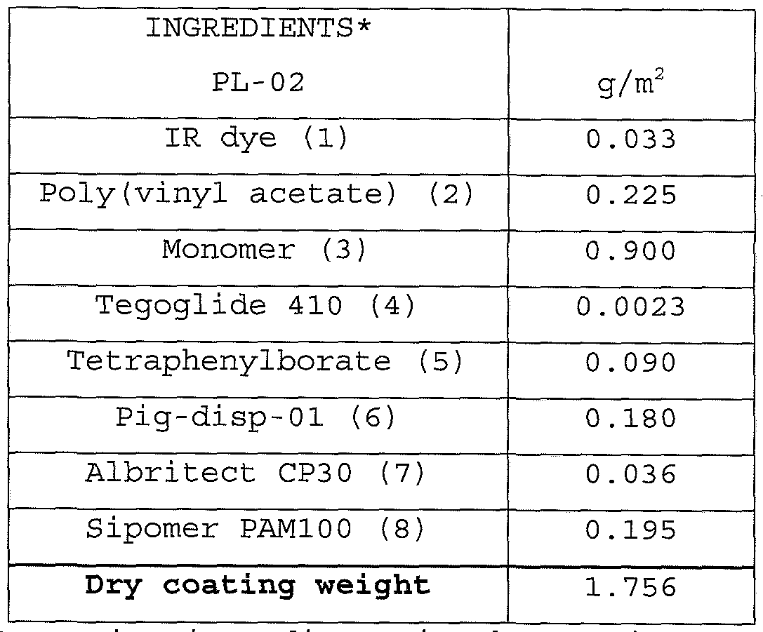 Figure imgf000053_0002