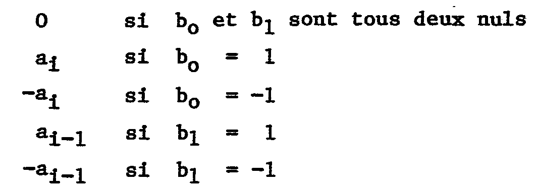 Figure imgb0014
