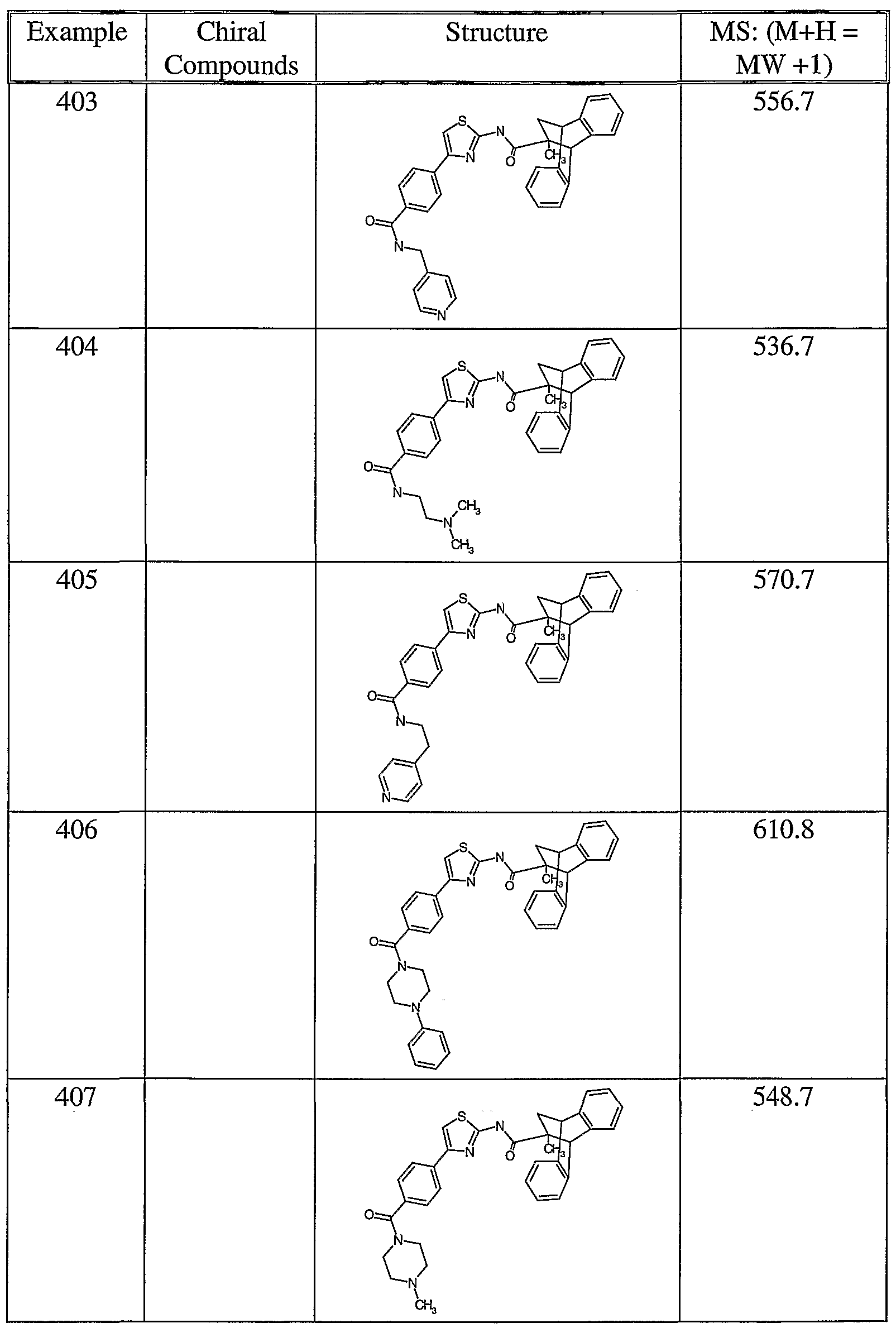 Figure imgf000153_0001