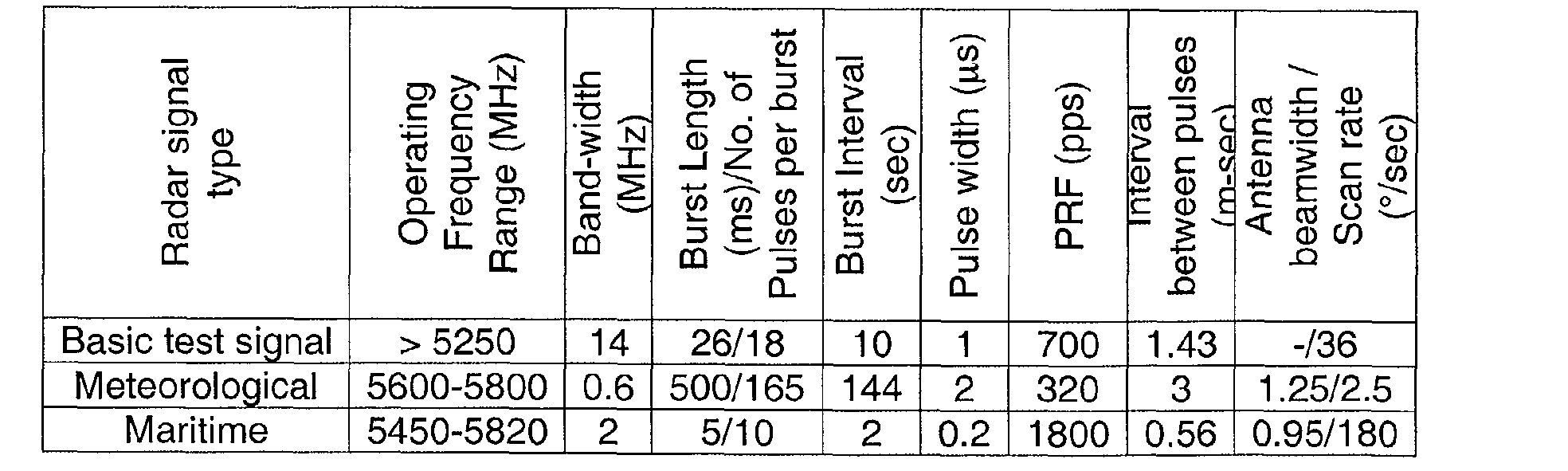Figure 00040001