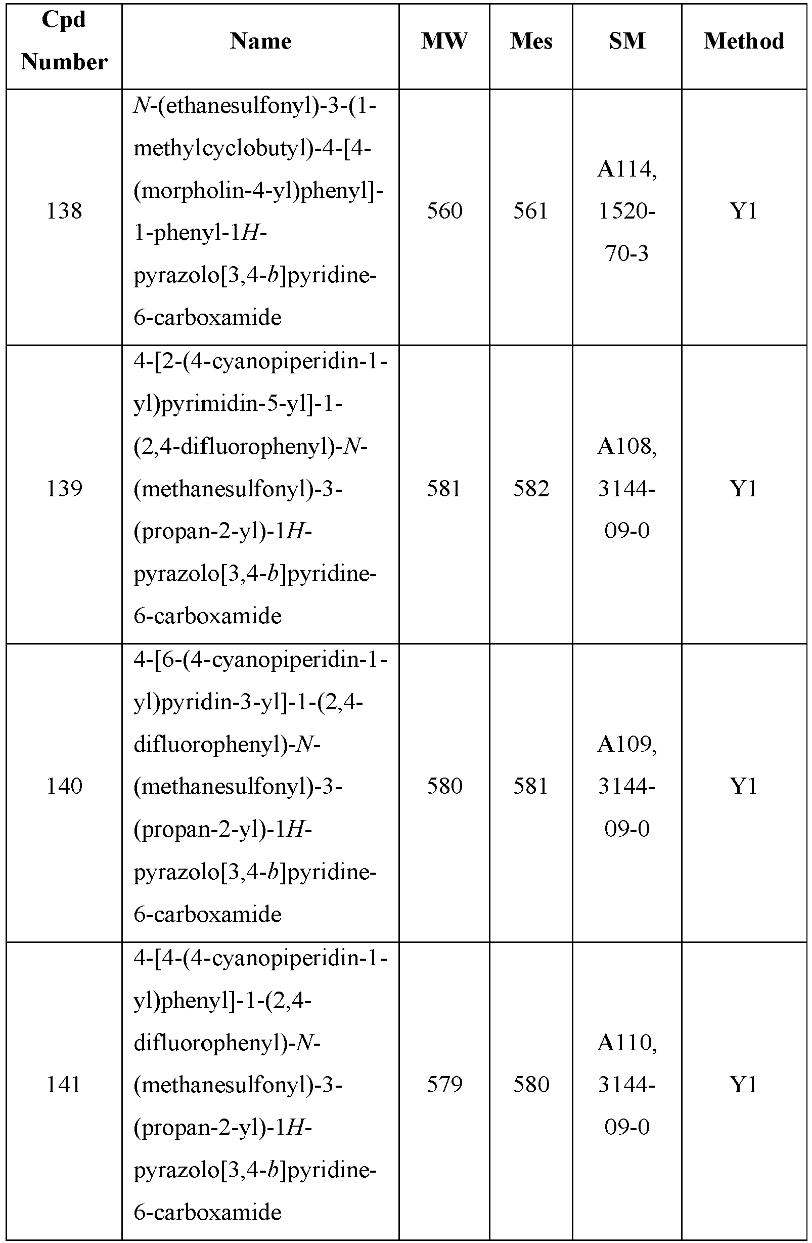 Figure imgb0769