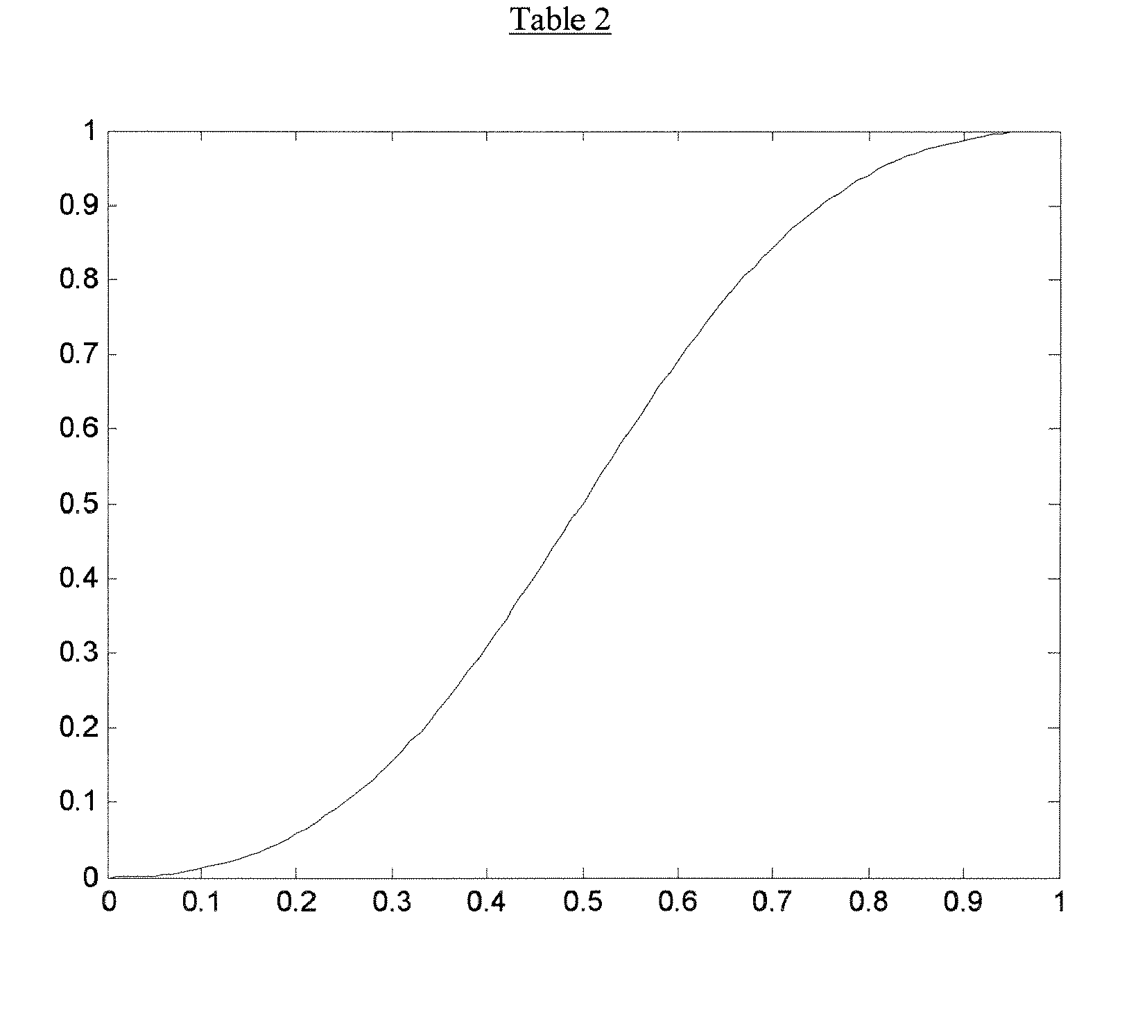 Figure imgb0012
