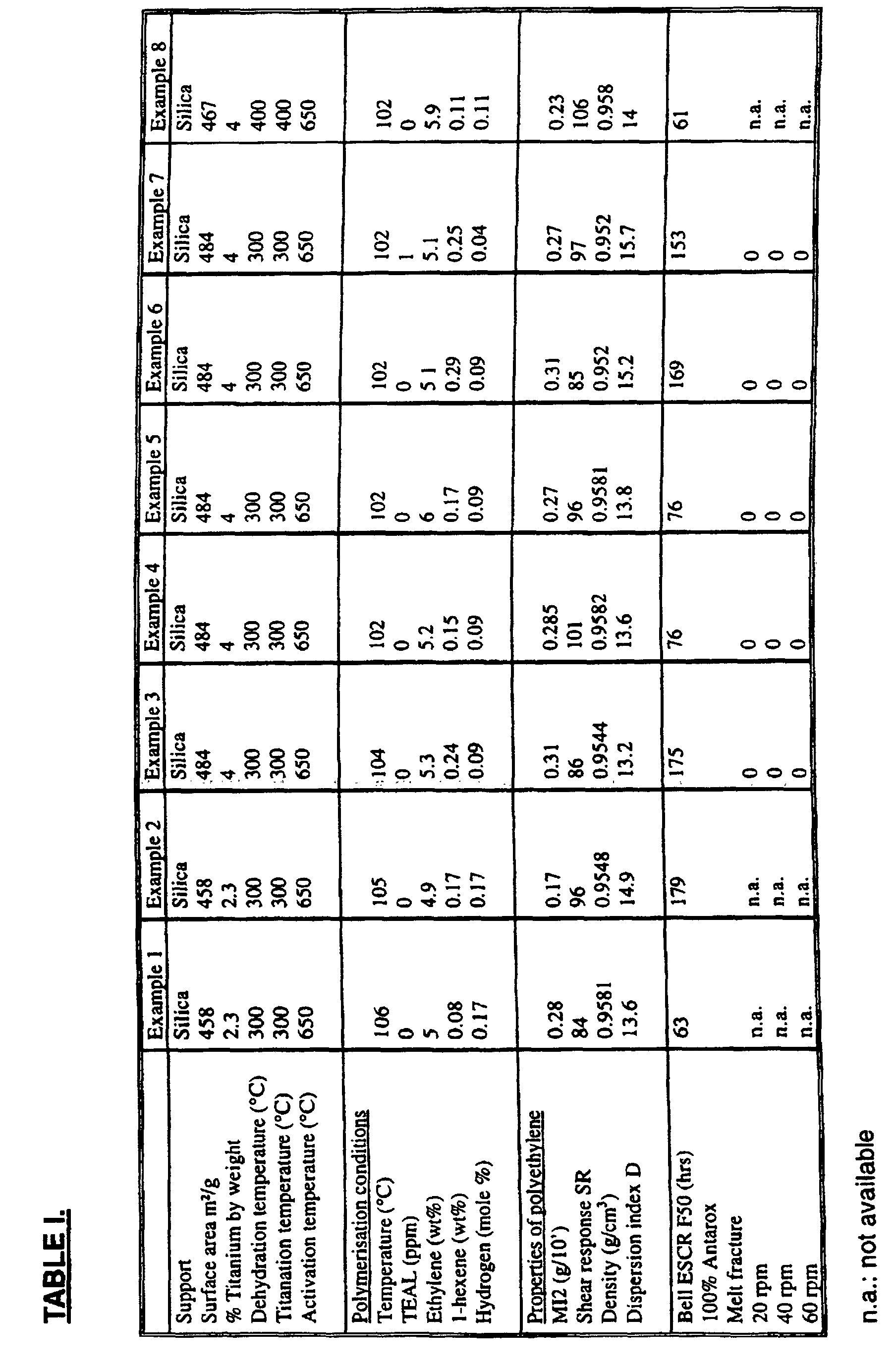 Figure 00170001