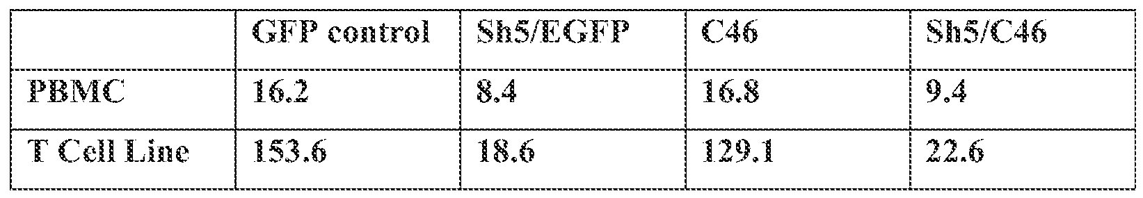 Figure imgf000046_0001