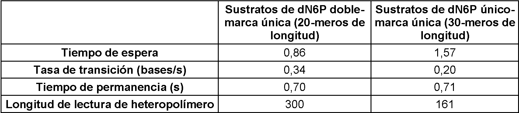 Figure imgf000057_0002