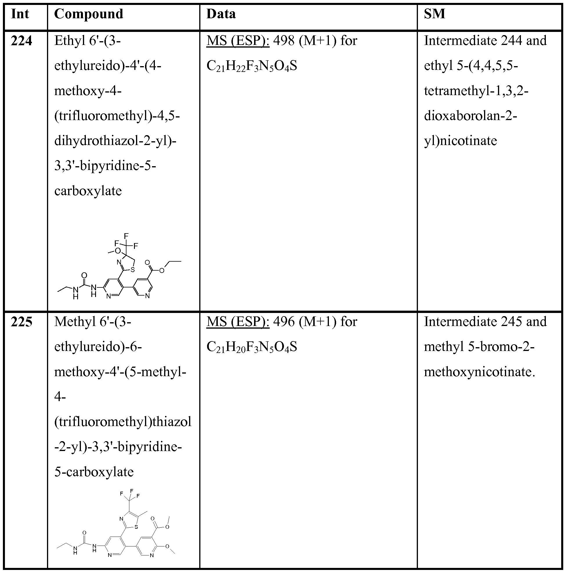 Figure imgf000359_0001