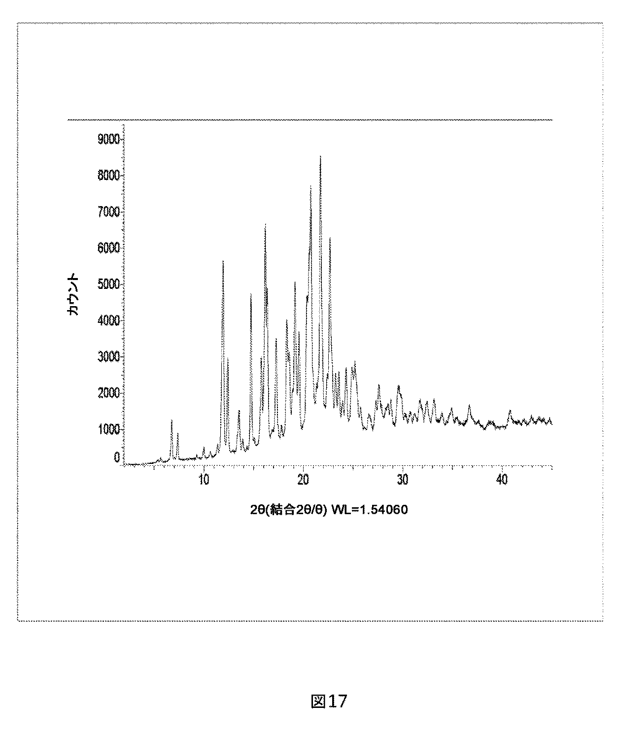 Figure 0007584553000129