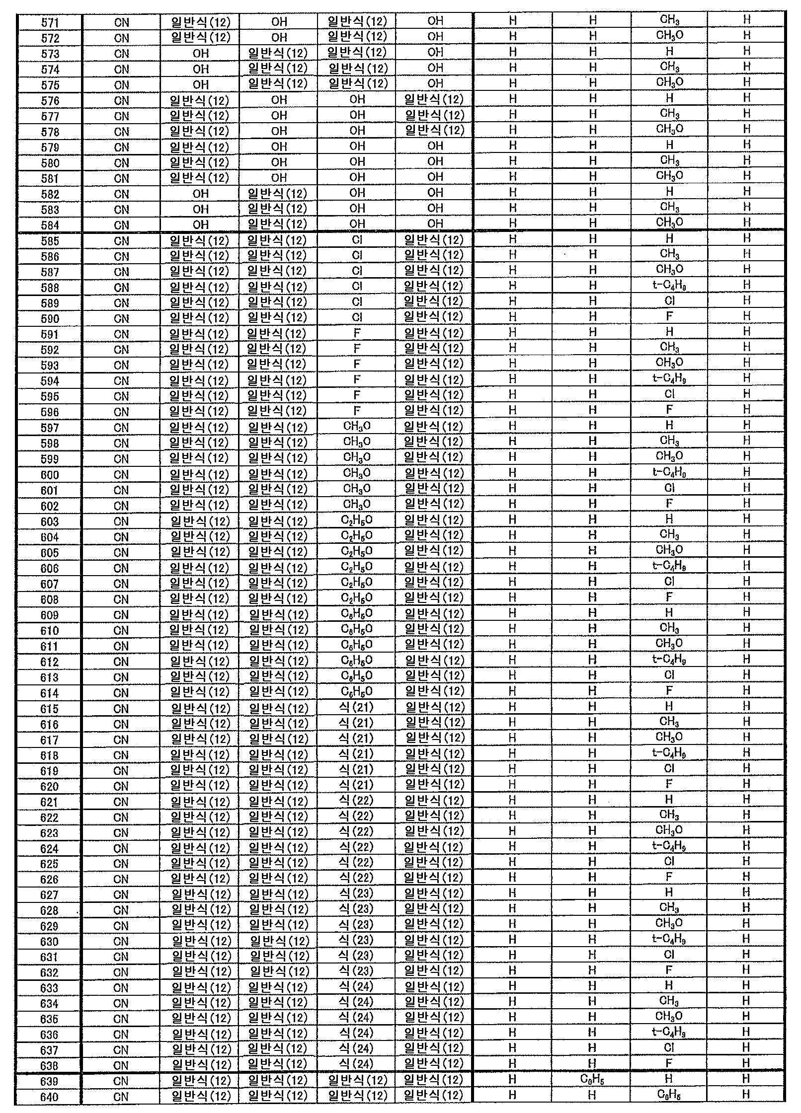 Figure pat00023