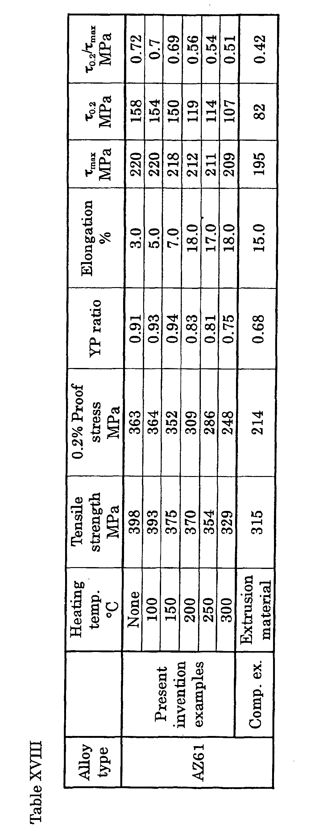 Figure 00450001