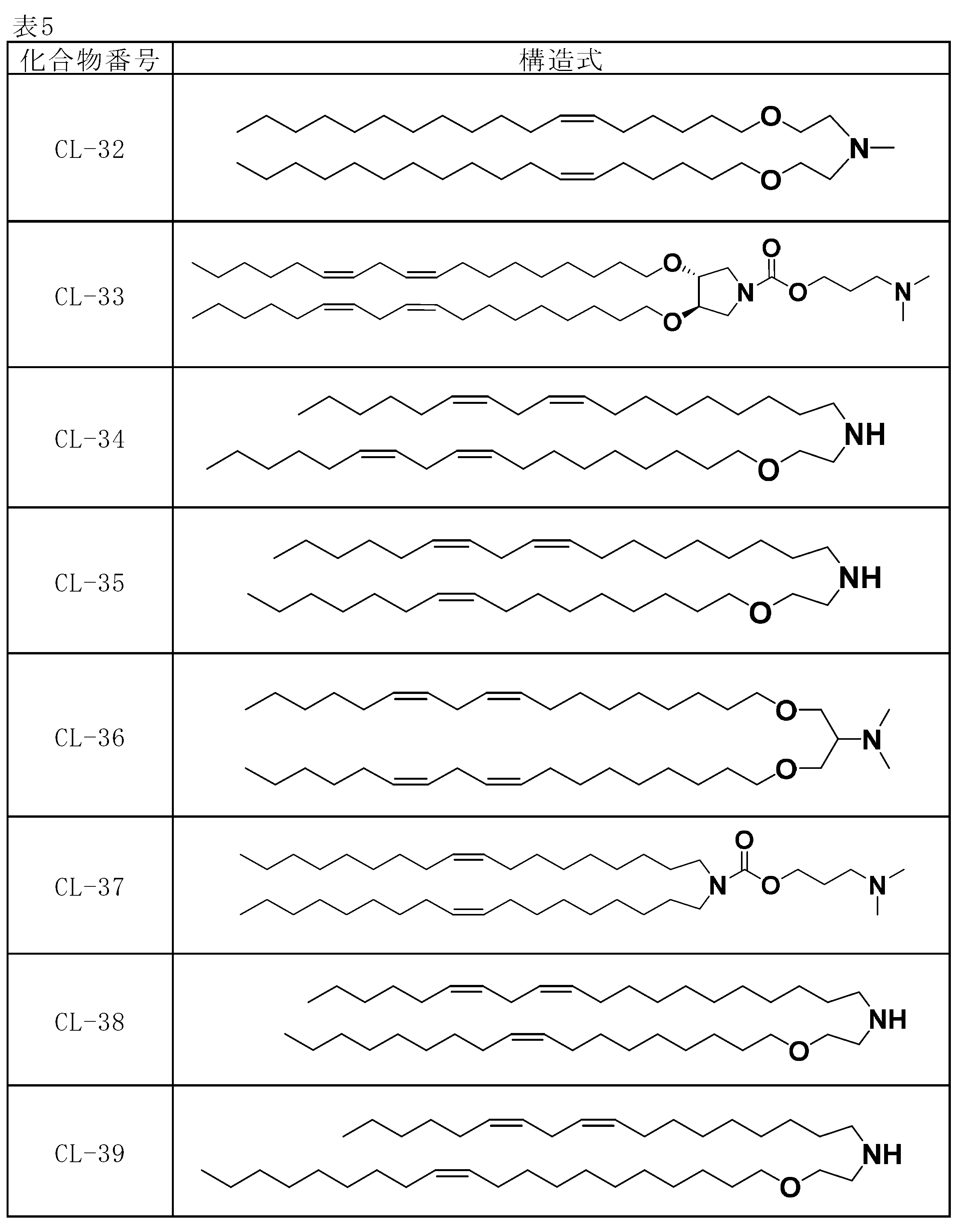 Figure JPOXMLDOC01-appb-T000078