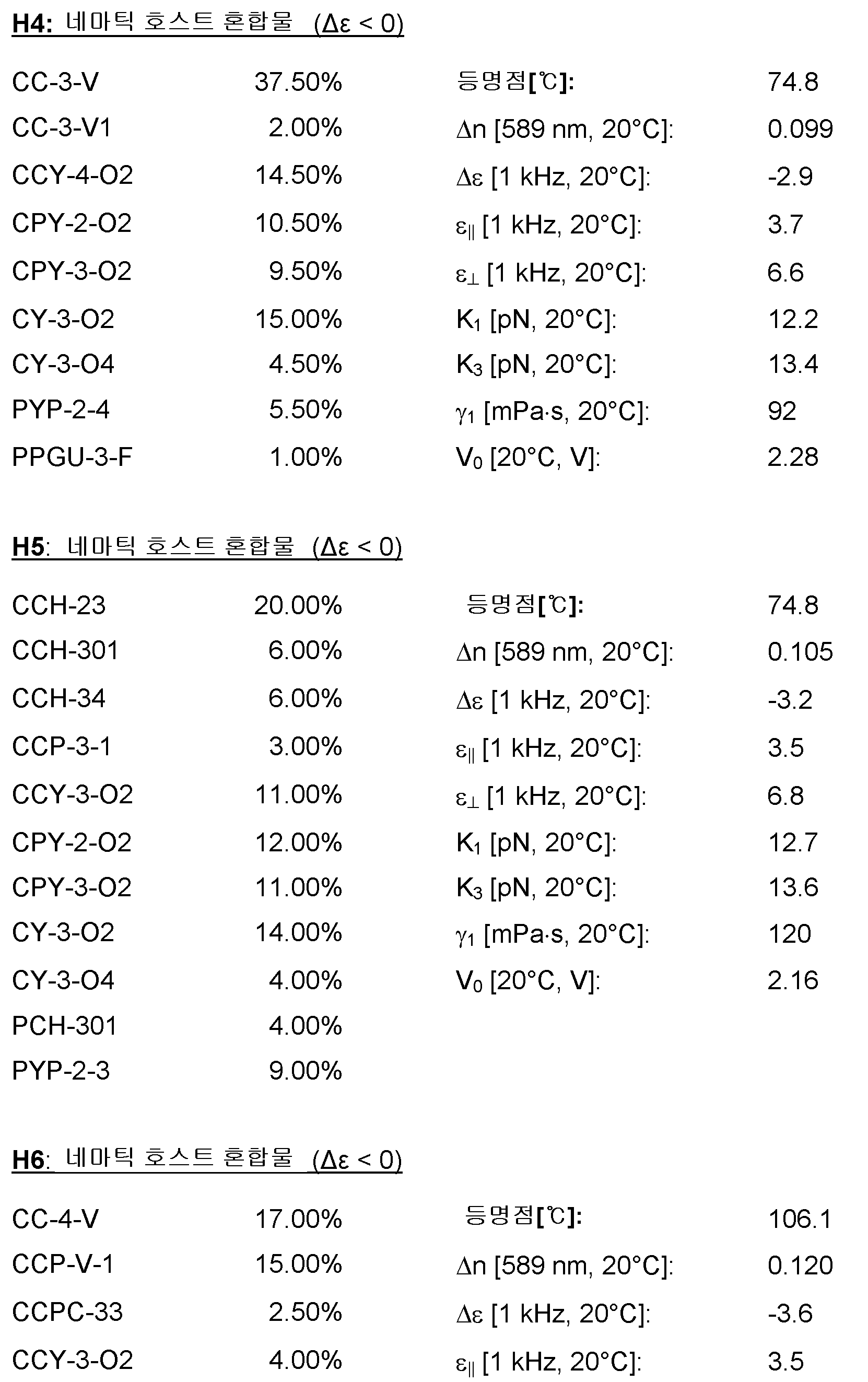Figure pat00200