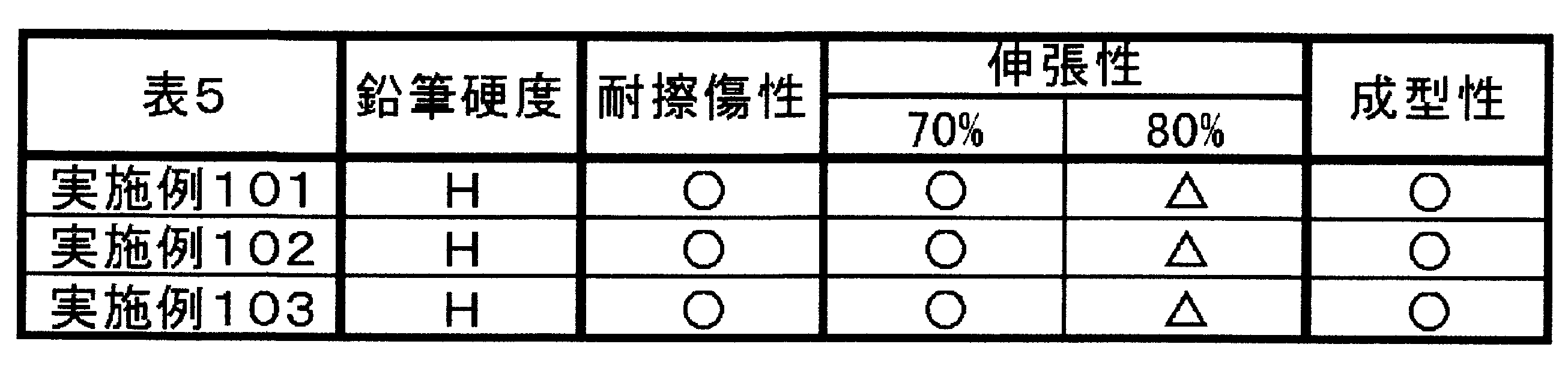 Figure JPOXMLDOC01-appb-T000005