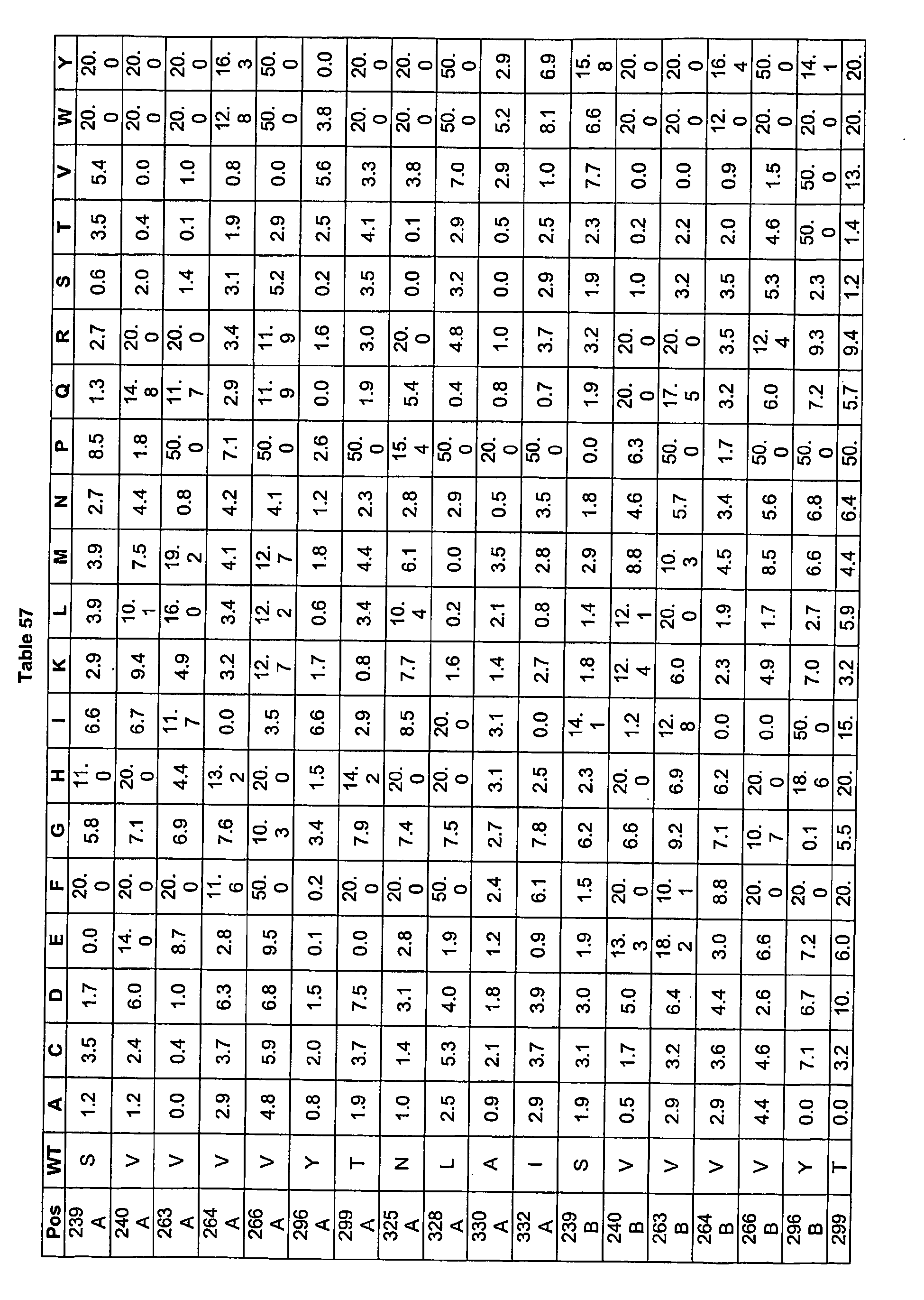 Figure imgb0019