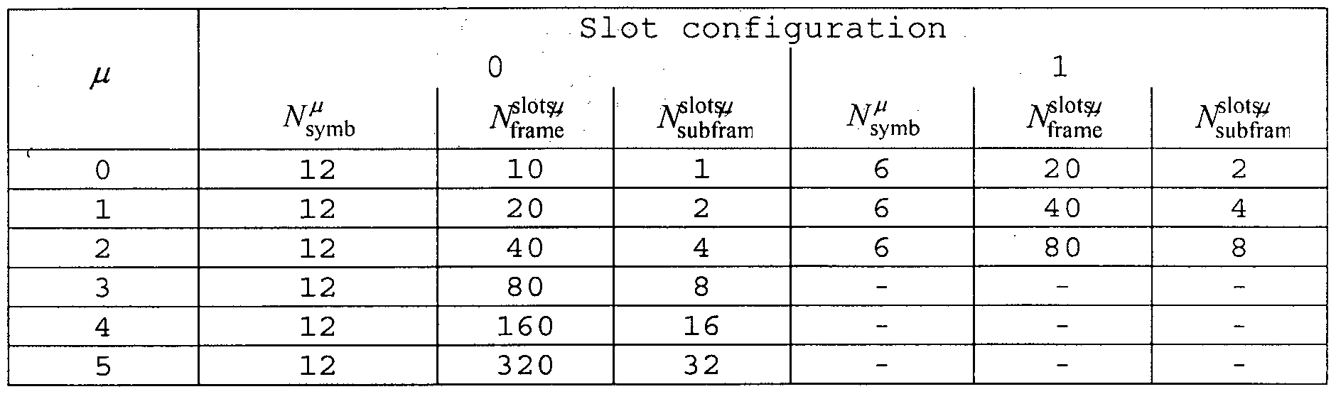 Figure imgf000015_0001