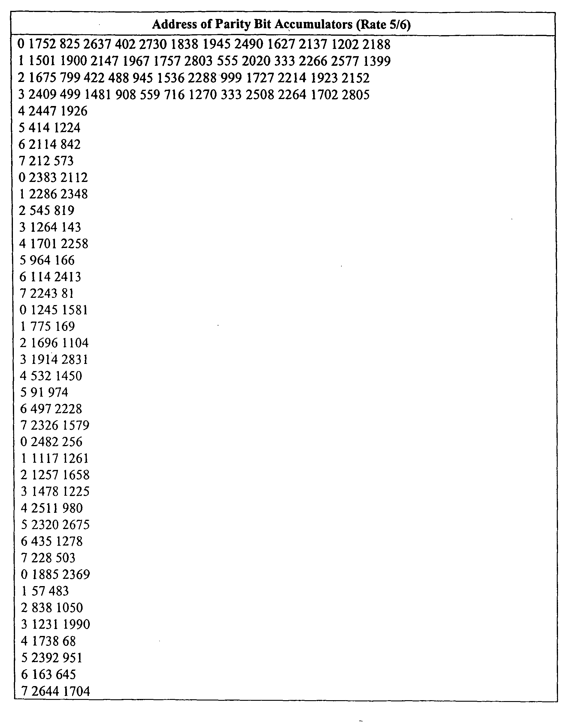 Figure 00330001
