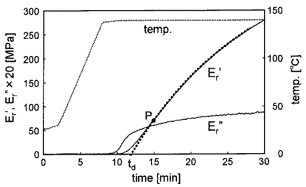 Figure 2010142712