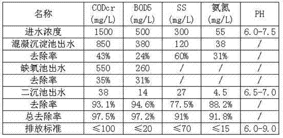 Figure 837532DEST_PATH_IMAGE004