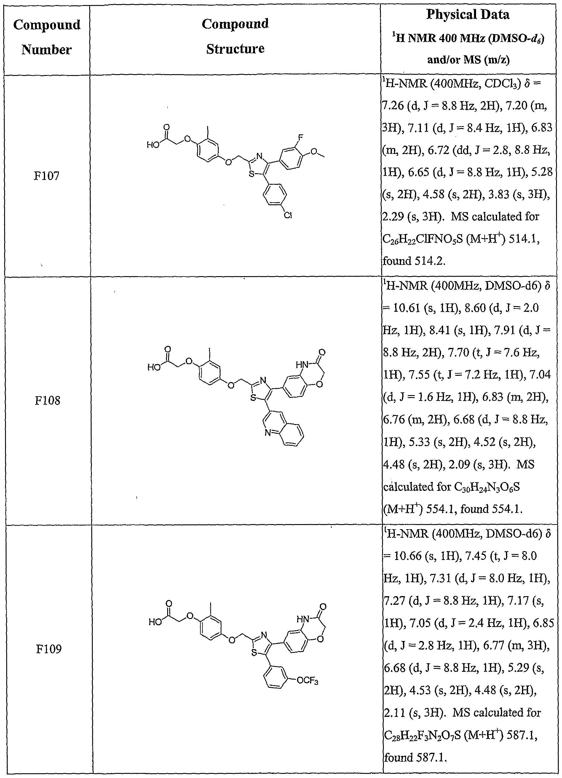 Figure imgf000127_0001