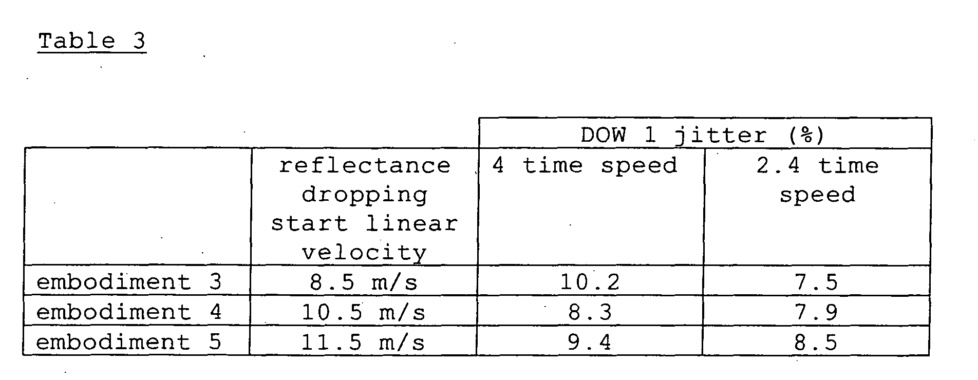Figure 00410001