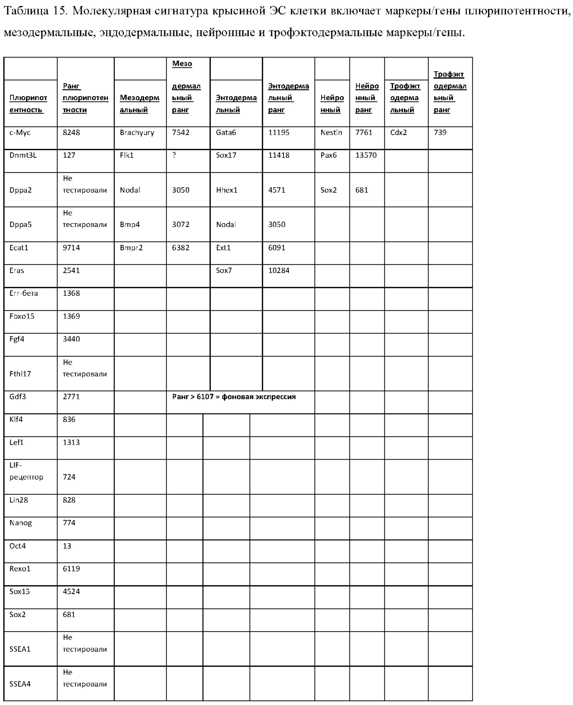 Figure 00000044