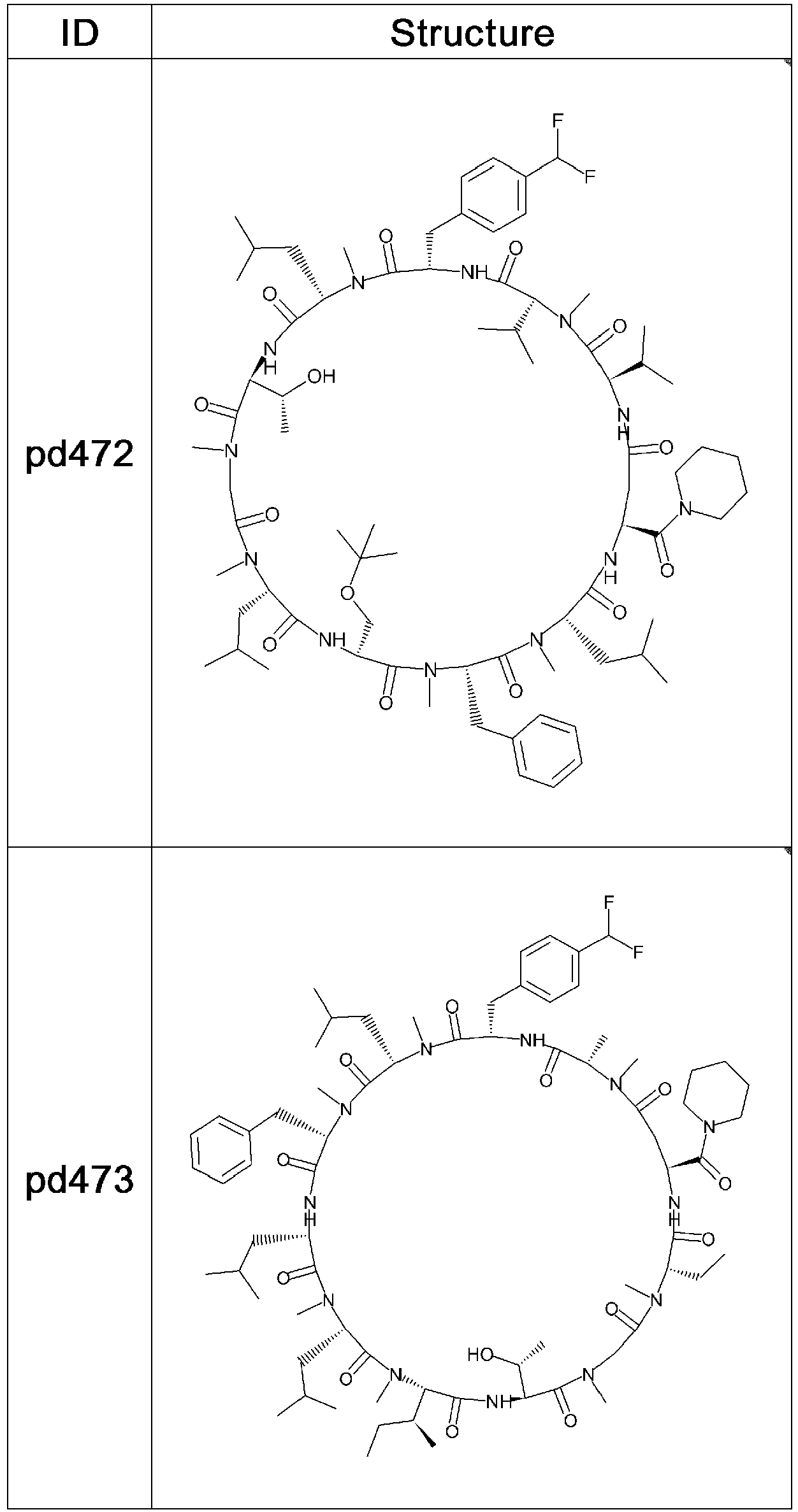 Figure imgb1020