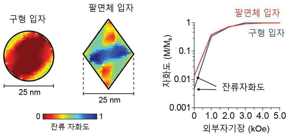 특허 도면 16